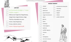 Lista lektur i ważnych terminów do matury z polskiego. Starożytność: Od "Antygony" po "Odyseję".