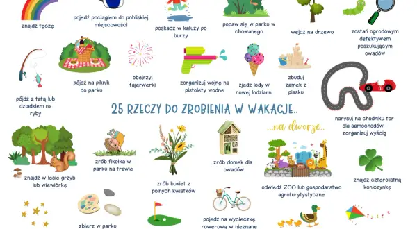 Ilustracja przedstawia pomysły na to, co można robić w wakacje: od zabawy na dworze, przez wycieczki, po kreatywne zajęcia.