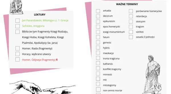 Lista lektur i ważnych terminów do matury z polskiego. Starożytność: Od "Antygony" po "Odyseję".