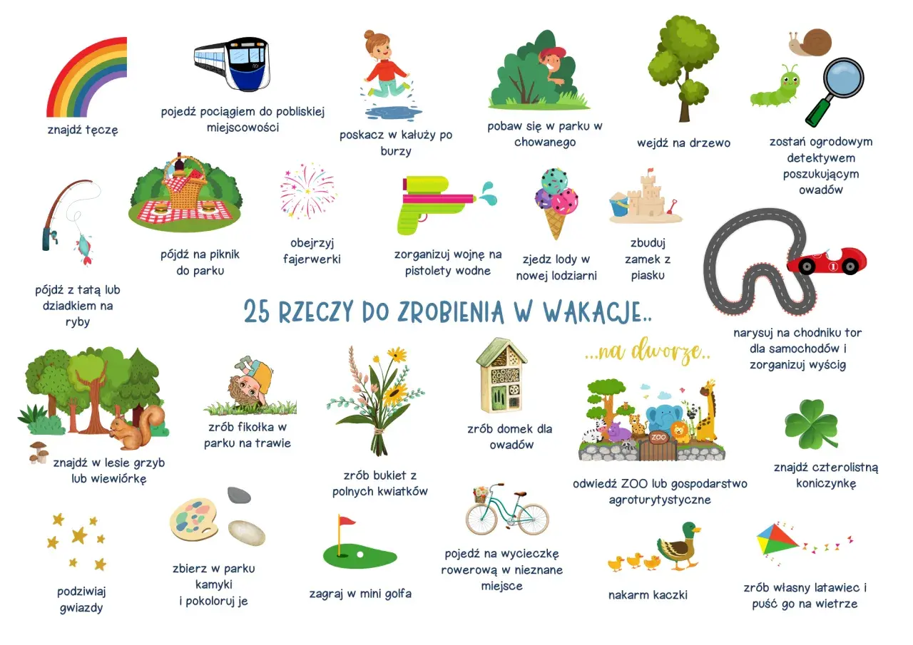 Ilustracja przedstawia pomysły na to, co można robić w wakacje: od zabawy na dworze, przez wycieczki, po kreatywne zajęcia.