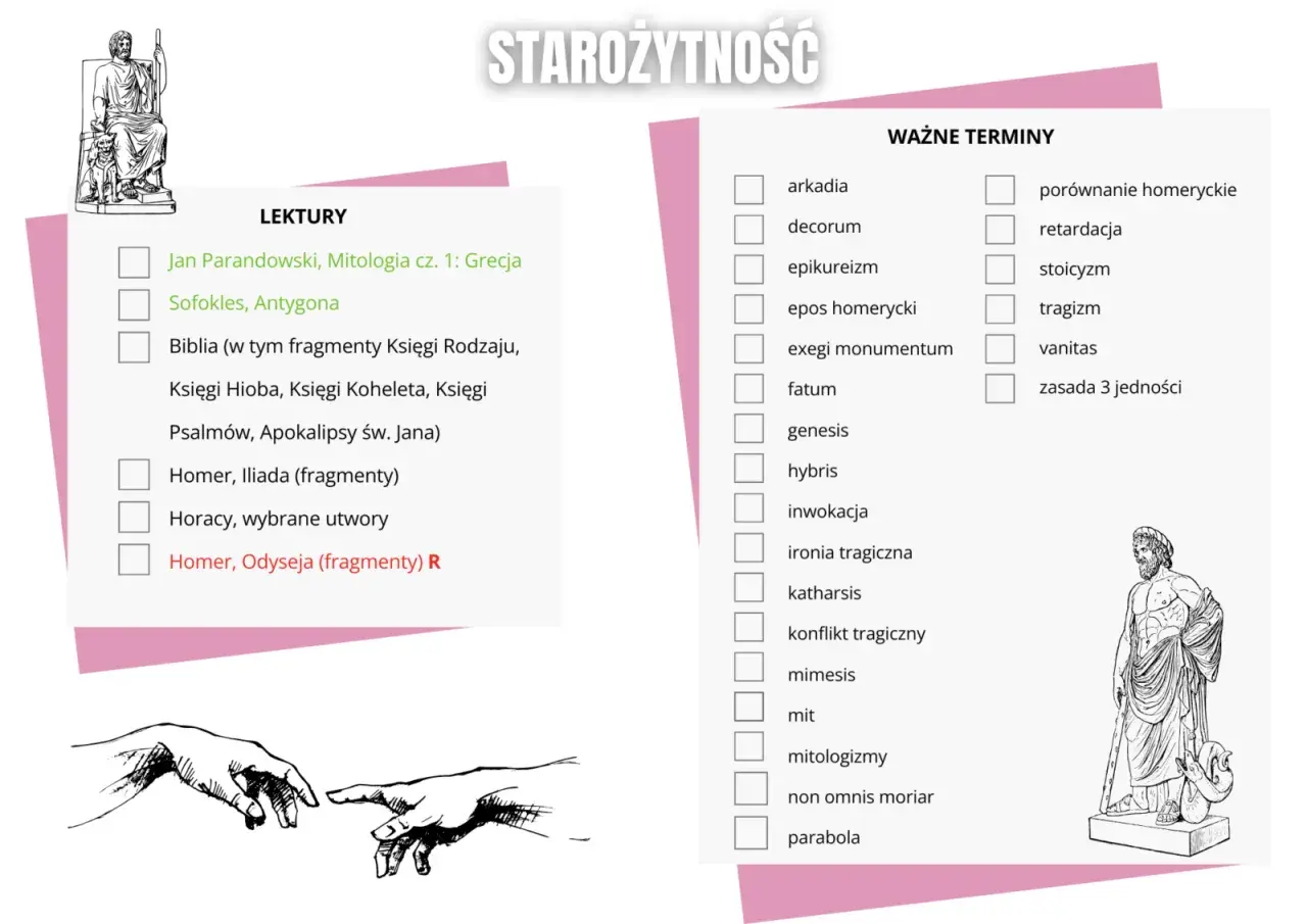 Lista lektur i ważnych terminów do matury z polskiego. Starożytność: Od "Antygony" po "Odyseję".