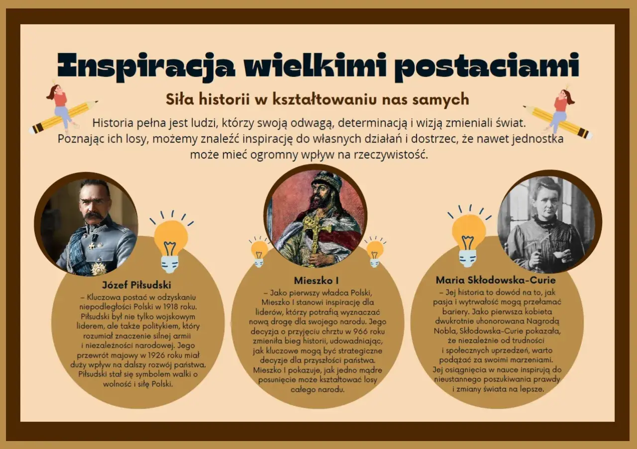 Jak uczyć się historii? Inspiracja wielkimi postaciami: Piłsudskim, Mieszkiem I i Skłodowską-Curie. Ich losy pokazują siłę determinacji i wpływu na rzeczywistość.