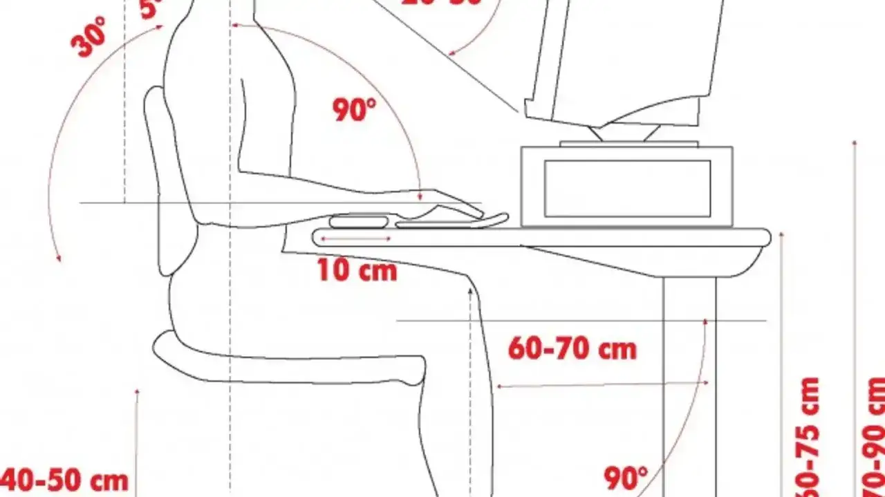Ergonomiczna pozycja do szybkiego pisania na klawiaturze nauka: kąty 90 stopni, odległość 10 cm od klawiatury, wysokość biurka 60-70 cm.