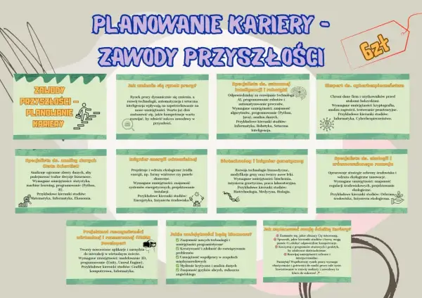 Planowanie kariery: jakie są zawody przyszłości? Specjalista AI, ekspert cyberbezpieczeństwa, inżynier energii odnawialnej, biotechnolog, Data Scientist, projektant VR/AR.